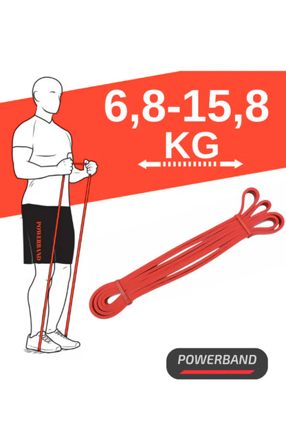 Powerband Direnç Lastiği ve Egzersiz Bandı Kırmızı Light